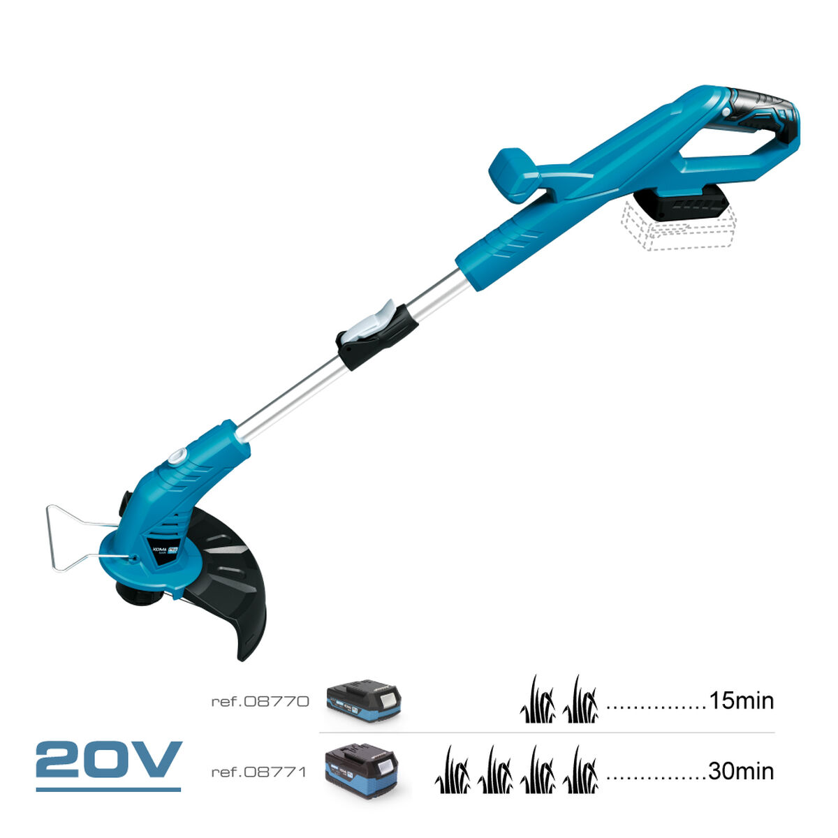 Cortabordes Koma Tools Pro Series